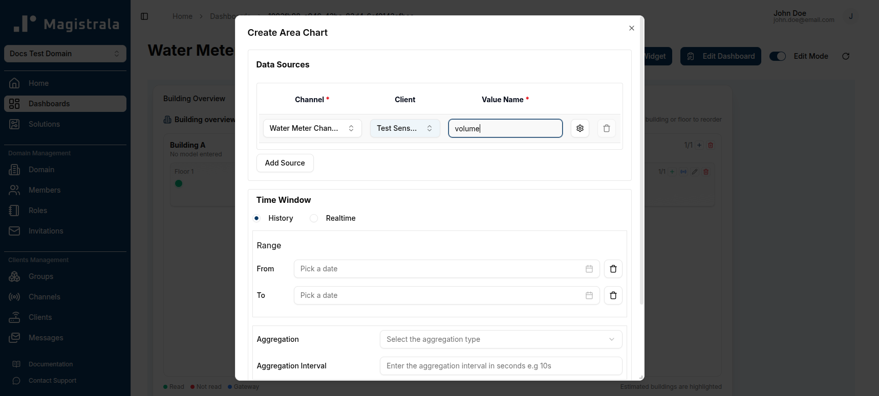 Created Area Chart