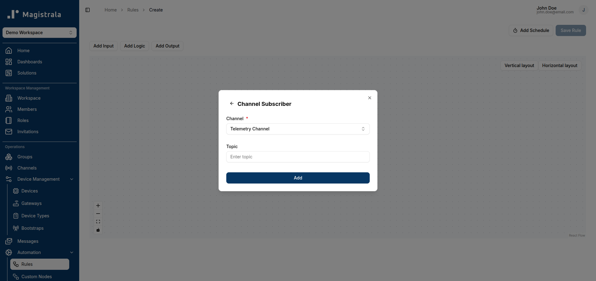 input variables